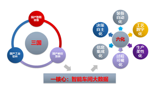 人生就是博(中国区)官方网站