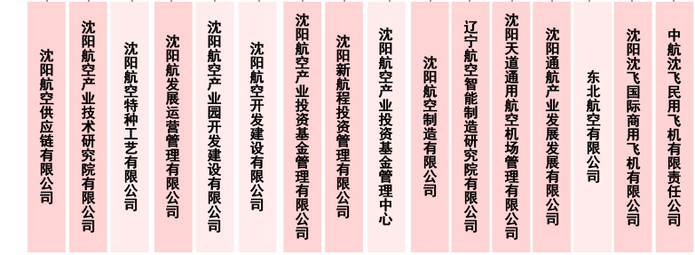 人生就是博(中国区)官方网站